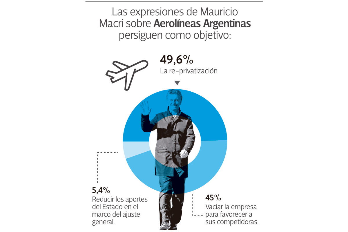 La Opinión De Las Socias Y Socios