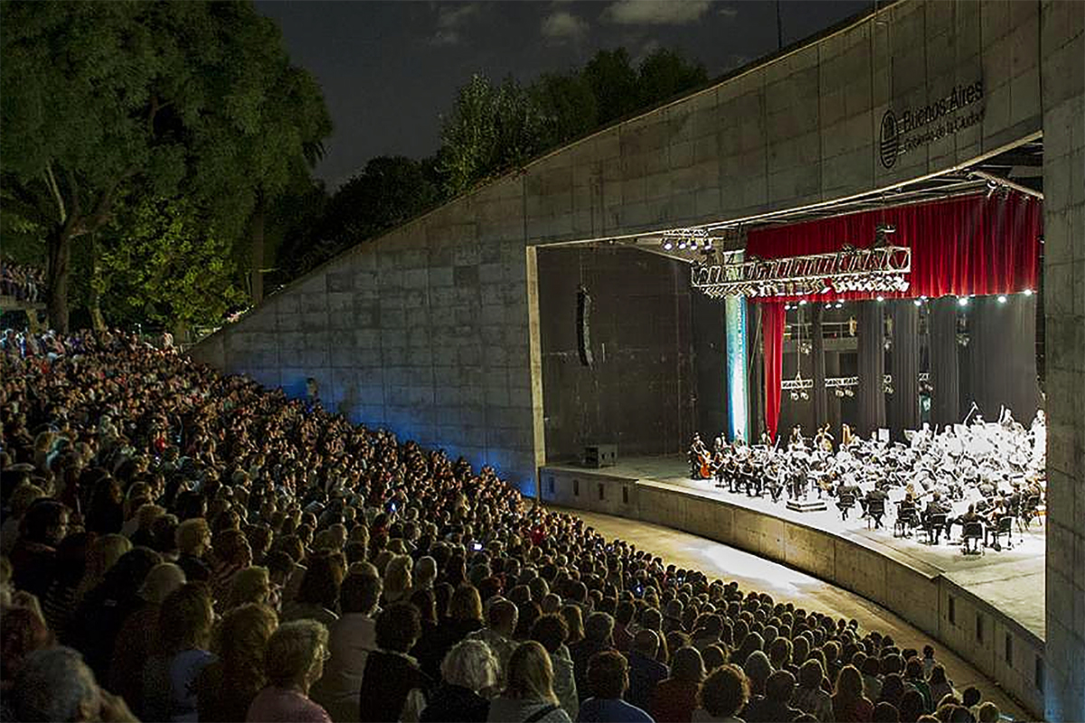 La Orquesta del Teatro Colón ofrecerá un concierto gratuito en Parque Centenario