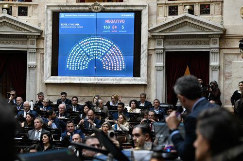 Diputados aprobó el veto de Milei contra las universidades