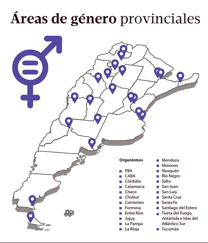 Cuáles son las políticas públicas igualitarias que se sostienen en todas las provincias