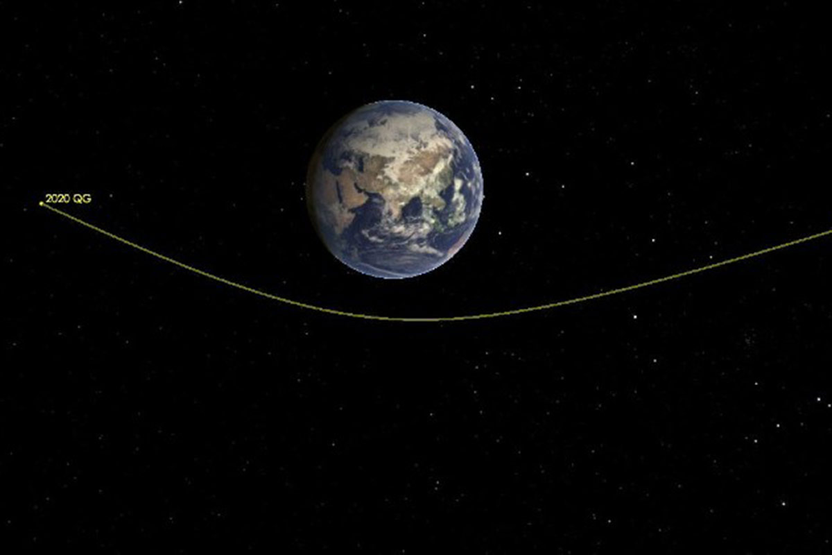 Un asteroide podría colisionar con la Tierra: ¿cuándo sería y qué dice la ciencia sobre el “2024 YR4”?